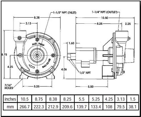 ace centrifugal pump parts|ace pump hydraulic selection guide.